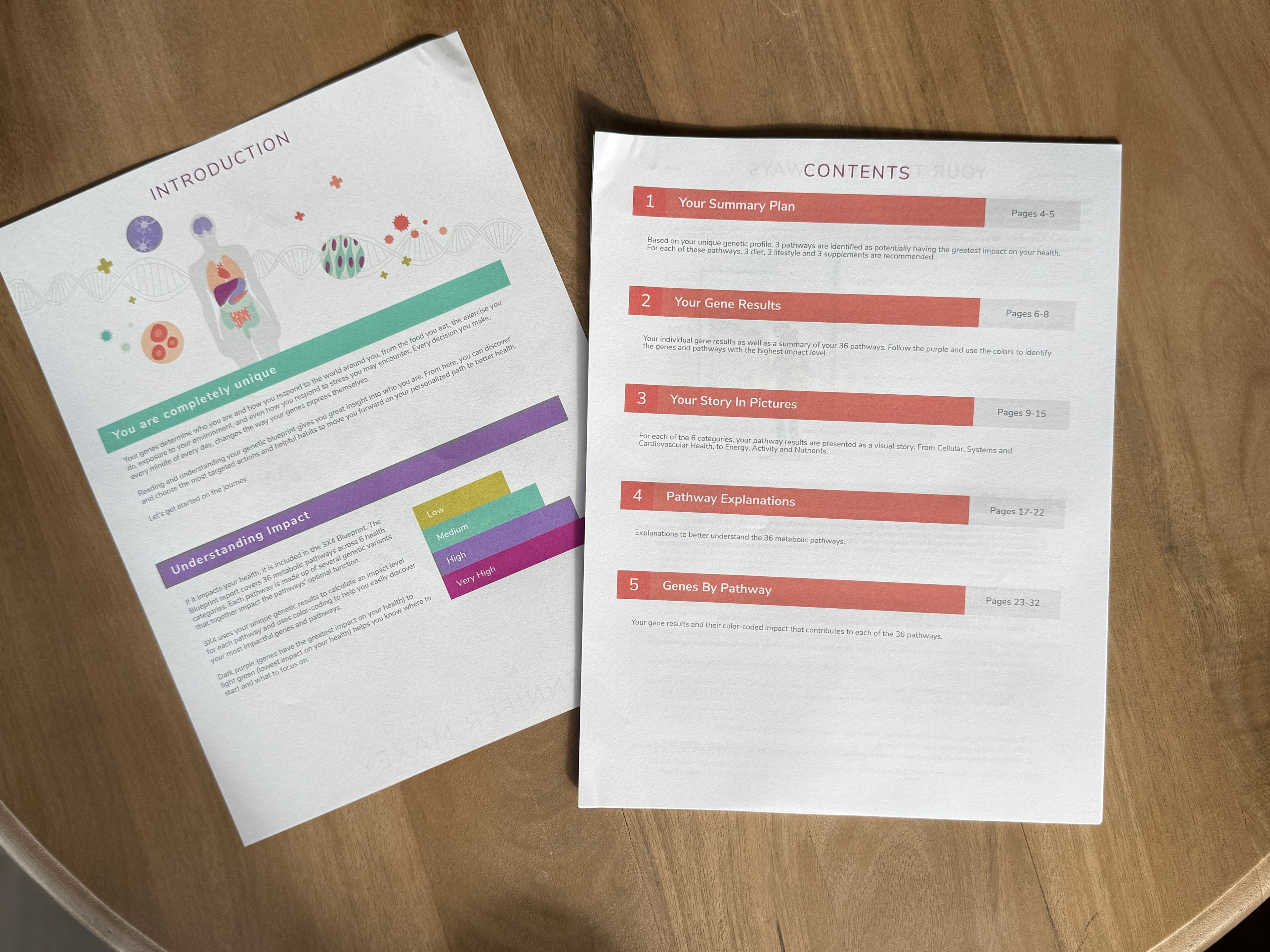 Article cover: The Hormone-Metabolism-Gut Connection: Why Symptoms Overlap - Functional Medicine, Gen 3 blog