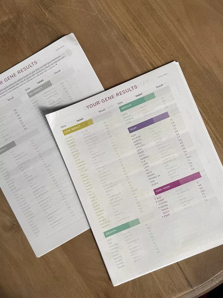 Printed Gen 3 genetic and pathway report used during a review